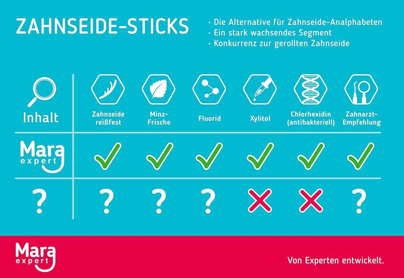 zahnseidesticks